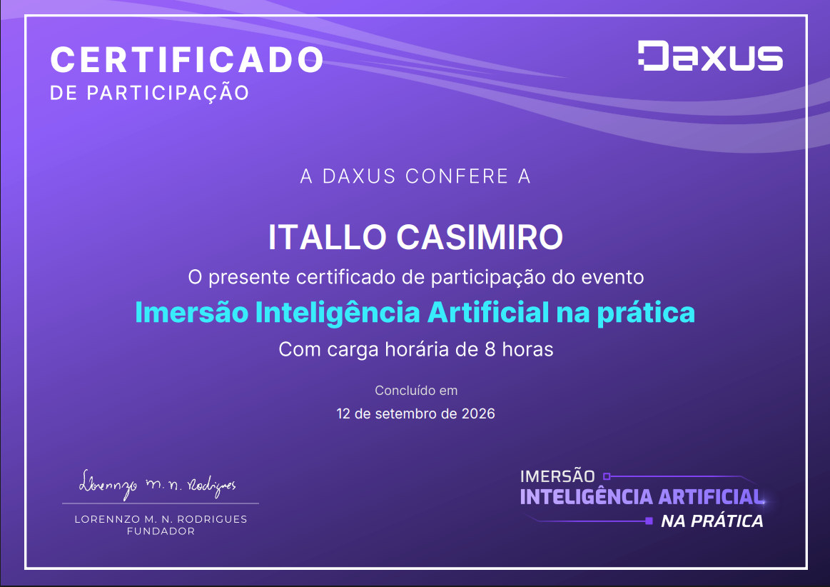 Certificado de C# da Microsoft
